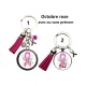 Porte clés Octobre Rose