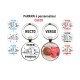 Porte clés parrain recto verso, "Poing contre poing" "Le check" personnalisable