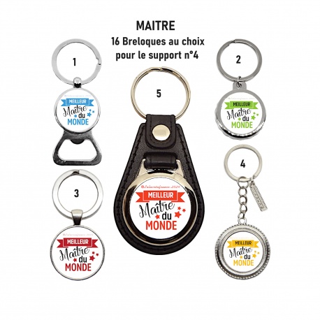 Porte clés, décapsuleur Meilleur maître du monde
