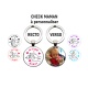 Porte clés Je t'aime maman recto verso, "Poing contre poing" "Le check" personnalisable