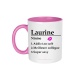 Mug prénom personnalisé, mug définition