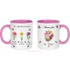 Mug mamie personnalisé avec fleur de naissance des petits enfants