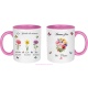 Mug "Les jardins de maman" personnalisé avec fleur de naissance des enfants