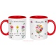 Mug "Les jardins de maman" personnalisé avec fleur de naissance des enfants